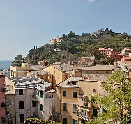 La Colonnina Monterosso al Mare